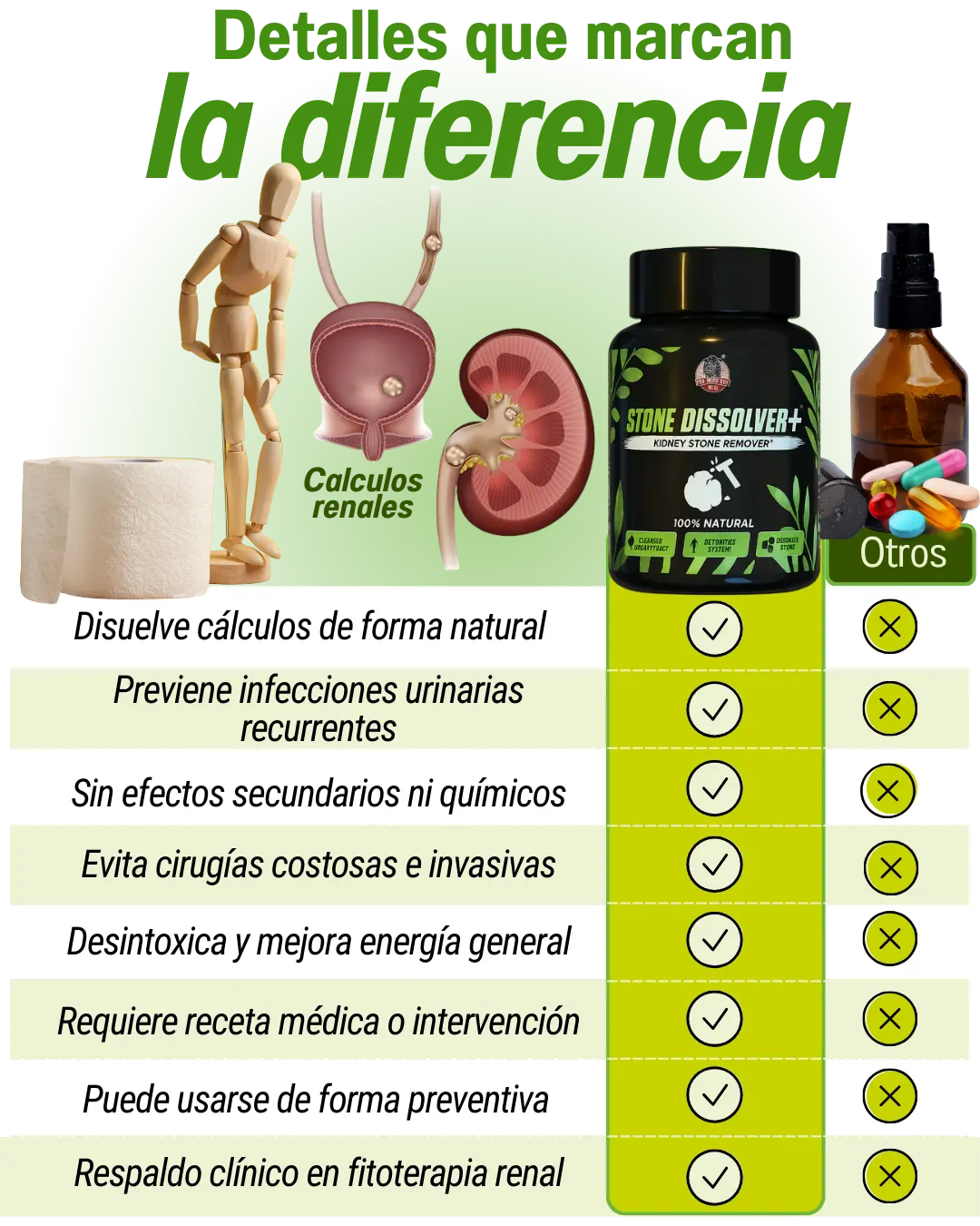 STONE DISSOLVER – La Fórmula Natural Que Disuelve Cálculos Renales y Vesiculares 🌿